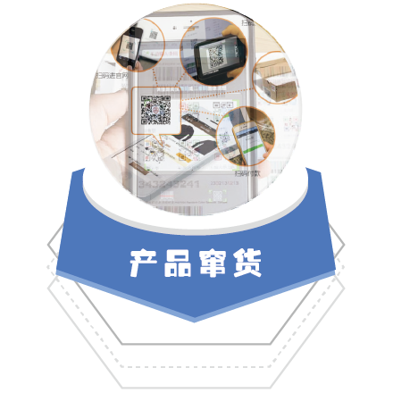 農產品溯源系統?有哪些功能？