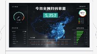 產(chǎn)品全程溯源追溯如何對企業(yè)做個性化定制服務(wù)？